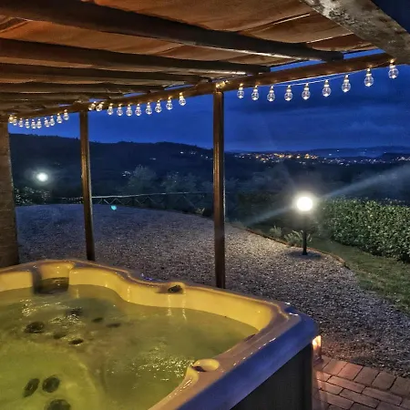 Farm stay Agriturismo Annibale *