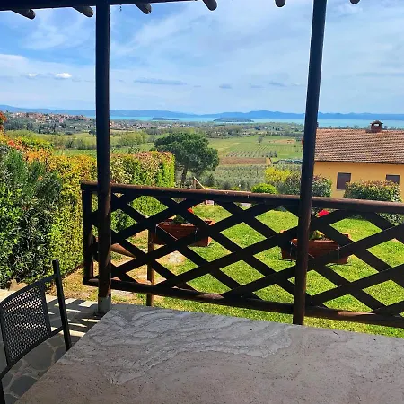 Agriturismo Annibale * Tuoro sul Trasimeno